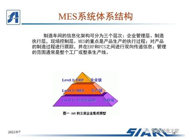 制造車間MES系統(tǒng)設(shè)計(jì)與解決方案（mes生產(chǎn)管理流程圖）