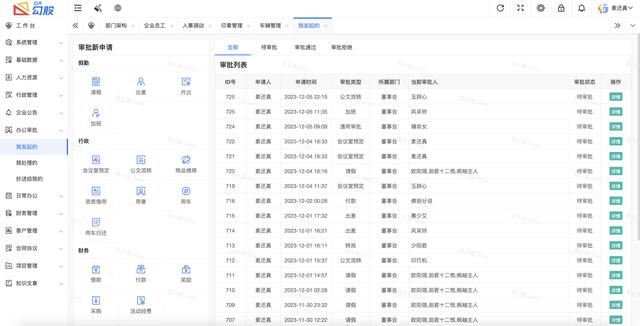 26個(gè)最佳開(kāi)源免費(fèi)的OA辦公自動(dòng)化系統(tǒng)，接私活創(chuàng)業(yè)拿去改改（免費(fèi)開(kāi)源oa系統(tǒng)代碼）