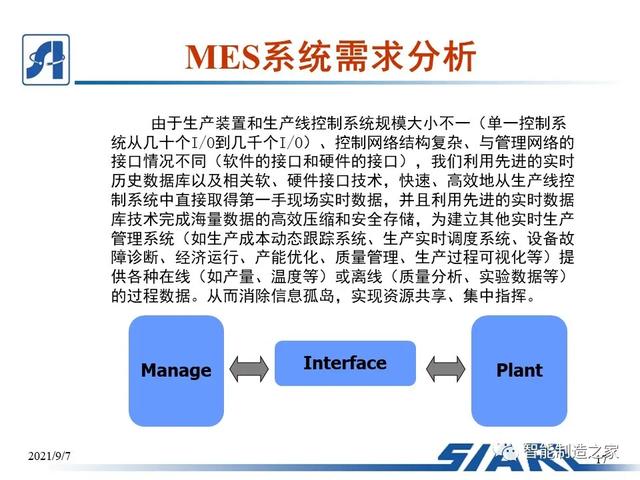 制造車間MES系統(tǒng)設(shè)計(jì)與解決方案（mes生產(chǎn)管理流程圖）
