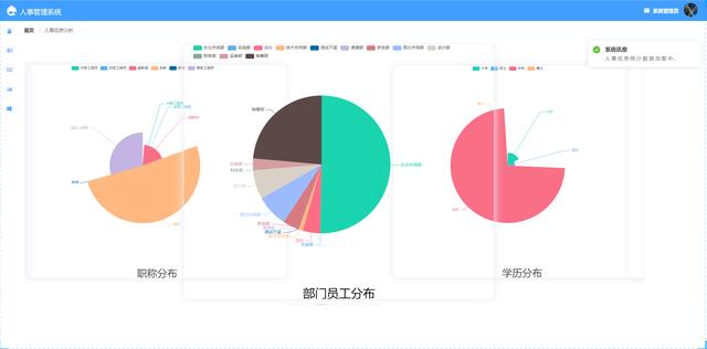 26個(gè)最佳開(kāi)源免費(fèi)的OA辦公自動(dòng)化系統(tǒng)，接私活創(chuàng)業(yè)拿去改改（免費(fèi)開(kāi)源oa系統(tǒng)代碼）