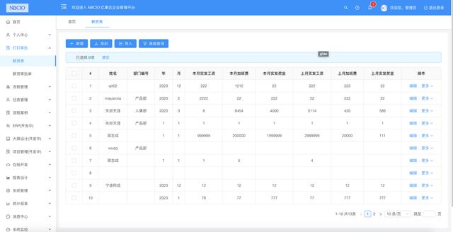 26個(gè)最佳開(kāi)源免費(fèi)的OA辦公自動(dòng)化系統(tǒng)，接私活創(chuàng)業(yè)拿去改改（免費(fèi)開(kāi)源oa系統(tǒng)代碼）