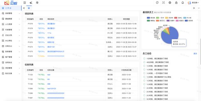 26個(gè)最佳開(kāi)源免費(fèi)的OA辦公自動(dòng)化系統(tǒng)，接私活創(chuàng)業(yè)拿去改改（免費(fèi)開(kāi)源oa系統(tǒng)代碼）
