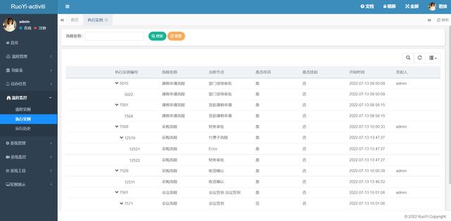 26個(gè)最佳開(kāi)源免費(fèi)的OA辦公自動(dòng)化系統(tǒng)，接私活創(chuàng)業(yè)拿去改改（免費(fèi)開(kāi)源oa系統(tǒng)代碼）