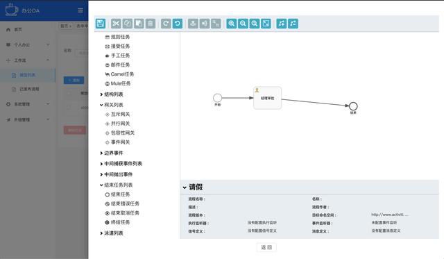26個(gè)最佳開(kāi)源免費(fèi)的OA辦公自動(dòng)化系統(tǒng)，接私活創(chuàng)業(yè)拿去改改（免費(fèi)開(kāi)源oa系統(tǒng)代碼）