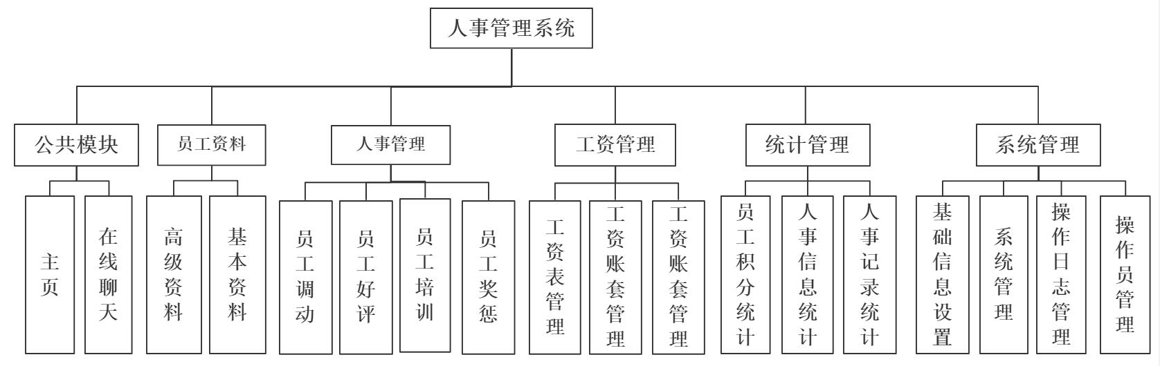 26個(gè)最佳開(kāi)源免費(fèi)的OA辦公自動(dòng)化系統(tǒng)，接私活創(chuàng)業(yè)拿去改改（免費(fèi)開(kāi)源oa系統(tǒng)代碼）