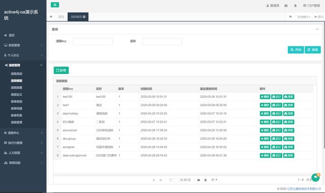 26個(gè)最佳開(kāi)源免費(fèi)的OA辦公自動(dòng)化系統(tǒng)，接私活創(chuàng)業(yè)拿去改改（免費(fèi)開(kāi)源oa系統(tǒng)代碼）