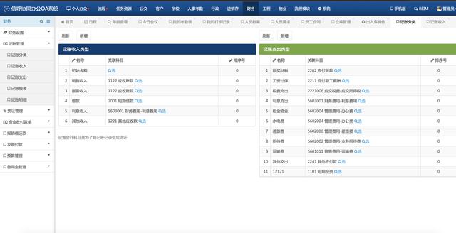 26個(gè)最佳開(kāi)源免費(fèi)的OA辦公自動(dòng)化系統(tǒng)，接私活創(chuàng)業(yè)拿去改改（免費(fèi)開(kāi)源oa系統(tǒng)代碼）