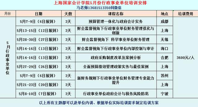 行政事業(yè)單位內(nèi)控風(fēng)險清單(單位層面）（行政事業(yè)單位內(nèi)控風(fēng)險點）