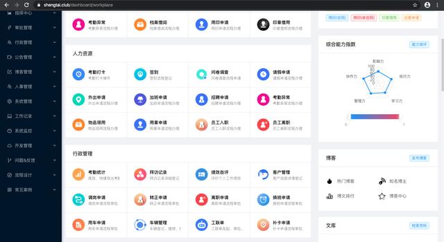 26個(gè)最佳開(kāi)源免費(fèi)的OA辦公自動(dòng)化系統(tǒng)，接私活創(chuàng)業(yè)拿去改改（免費(fèi)開(kāi)源oa系統(tǒng)代碼）