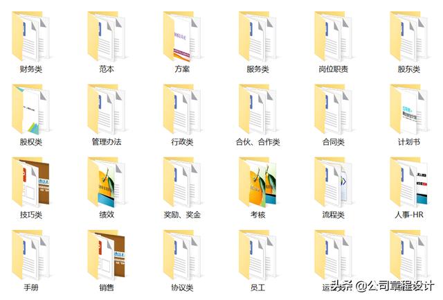 合同管理制度（審核、、審批、履行追蹤、歸檔等全套）（合同審核機制）