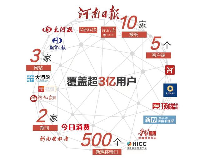 全媒體賦能國企高質(zhì)量發(fā)展！中交二公局四公司與河南日?qǐng)?bào)社洛陽分社簽署戰(zhàn)略合作協(xié)議