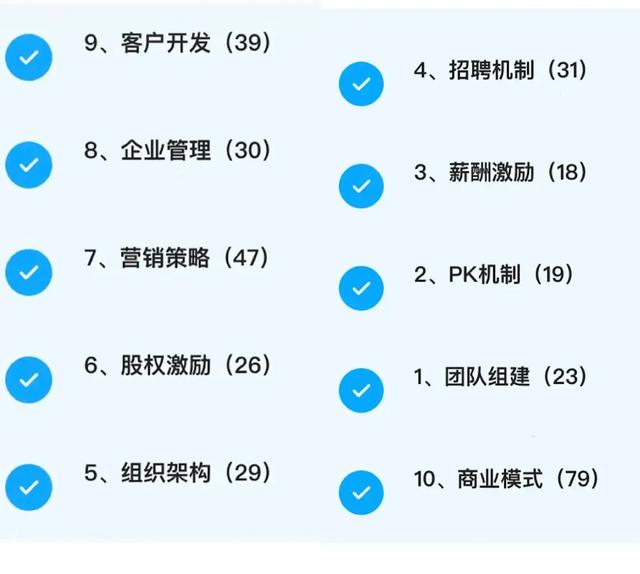 管理，管的是什么你知道嗎？（管理的管是什么意思）