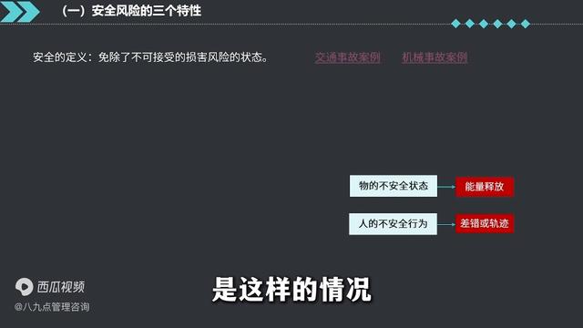 安全管理的四大要素：人、物、環(huán)、管（安全管理的四種境界）