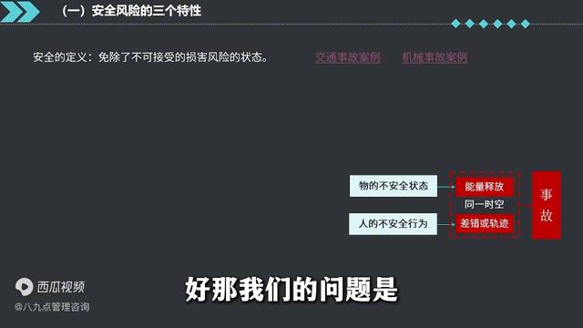 安全管理的四大要素：人、物、環(huán)、管（安全管理的四種境界）